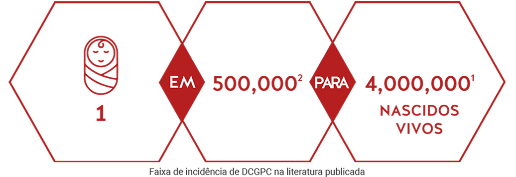 Epide